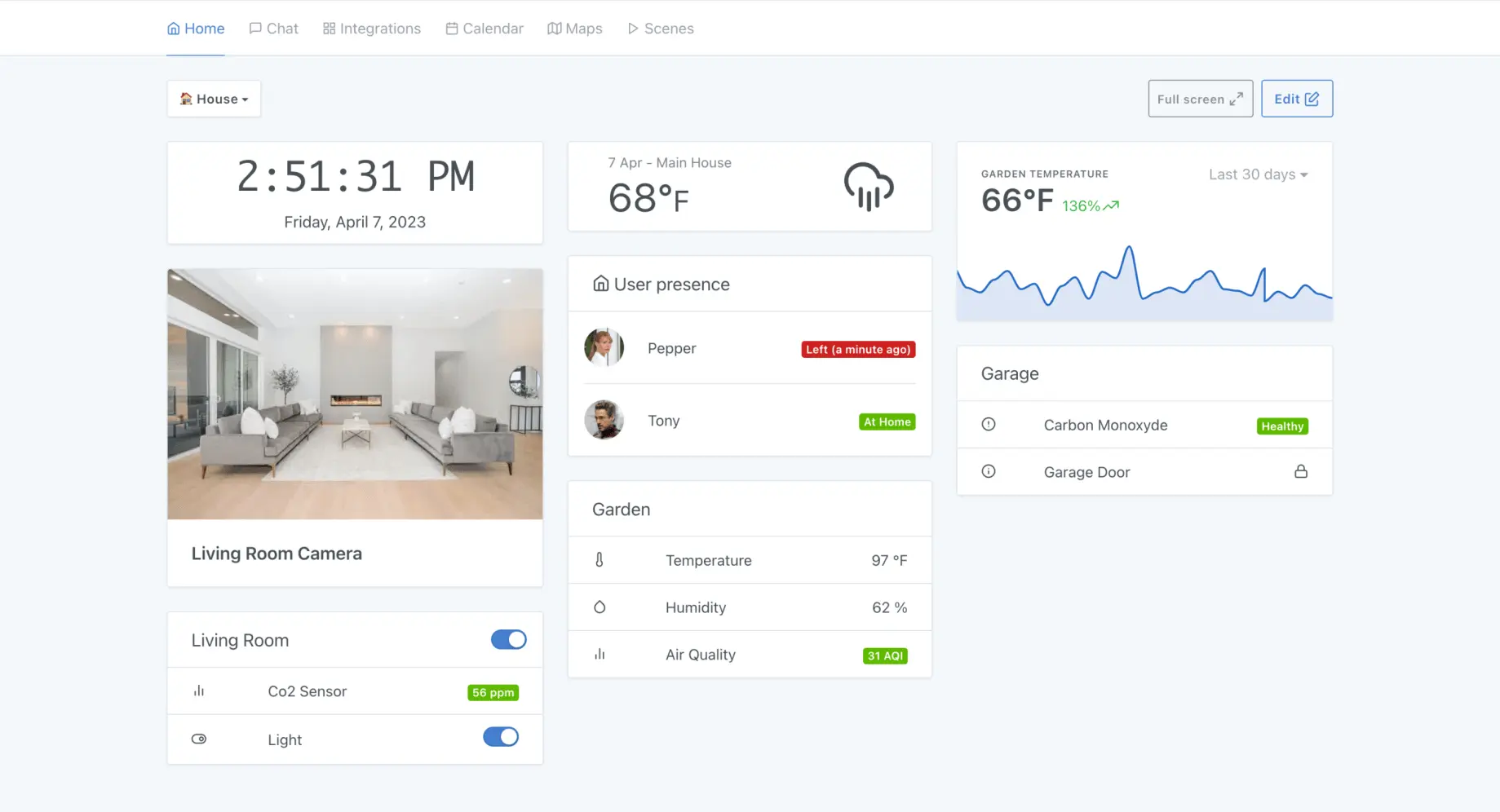 🛰️ Applications IoT Connectées - Sigfox / Ypper Labs